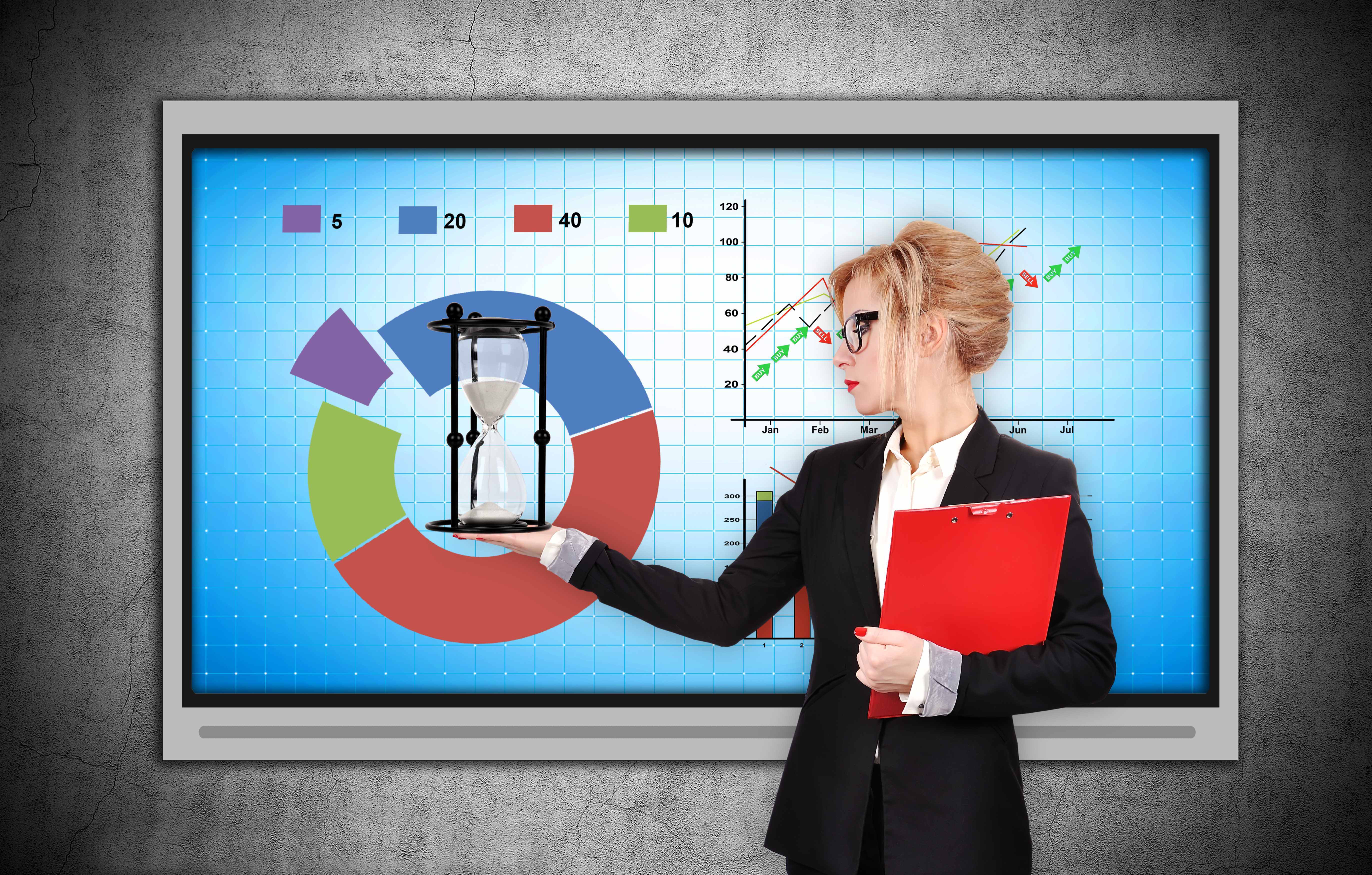 Какие задачи бизнеса закрывает самопрезентация